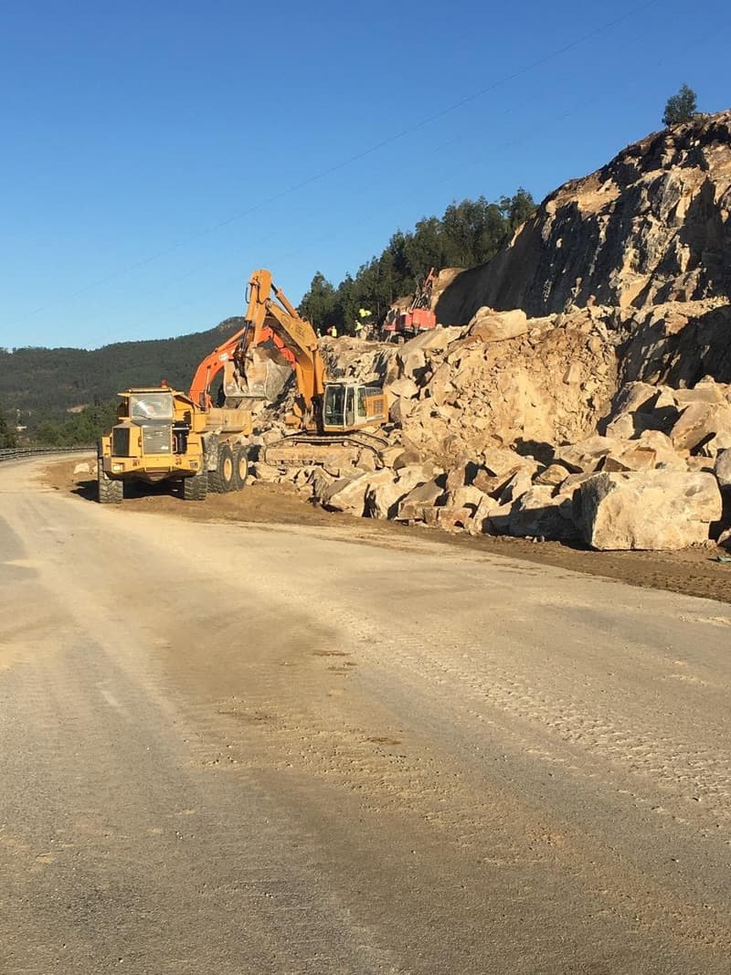 Excavación en pozos